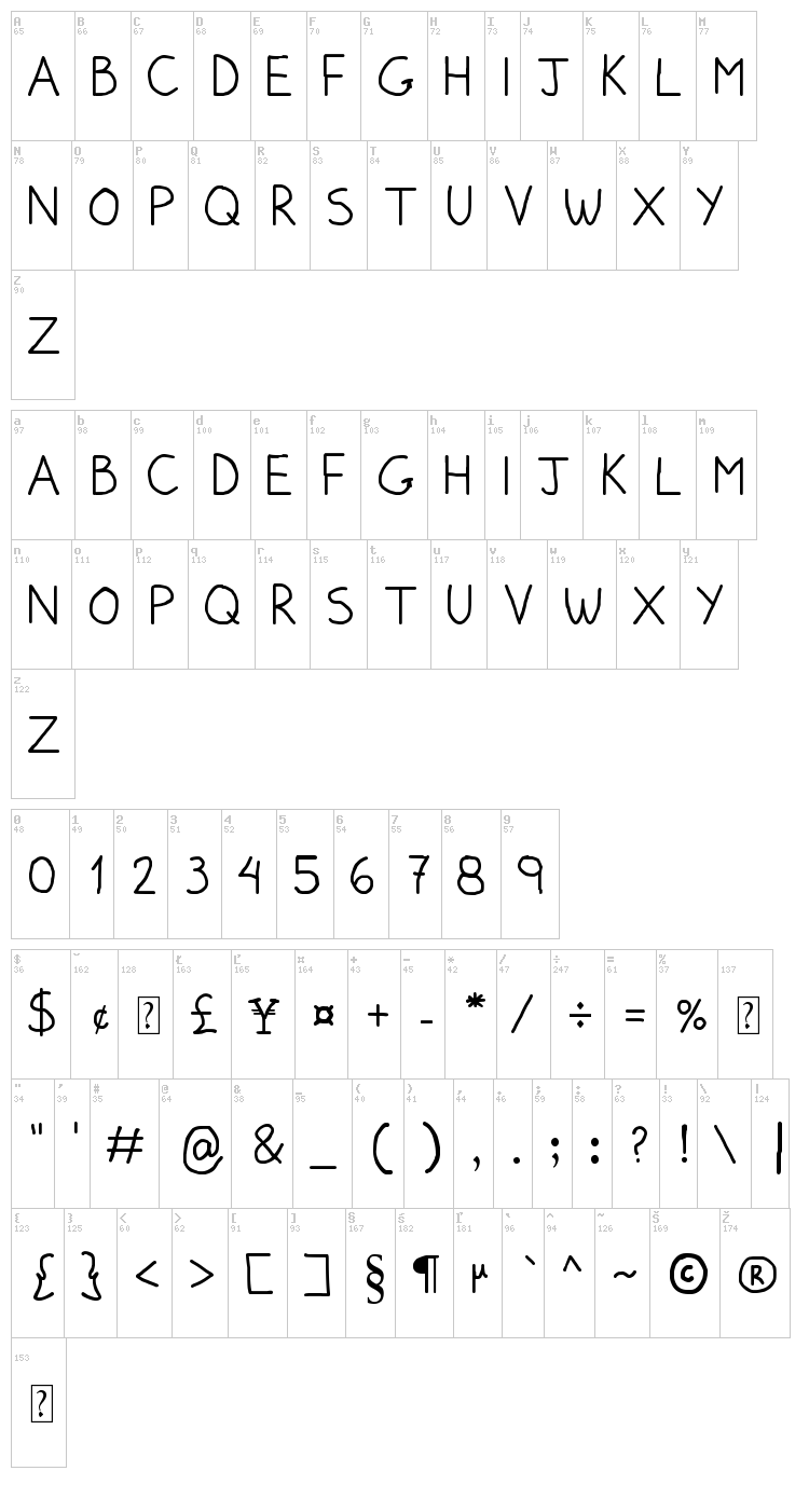 Pumped Up Kicks font map